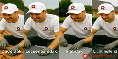 Dakdekker bij verschillende soorten daken: zadeldak, lessenaarsdak, plat dak en licht hellend dak